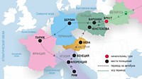 9. Париж - Рим  13 дней